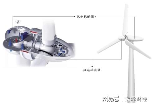 常友環?？萍糹po 乍看王者 近瞧青銅